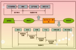 理想汽车2月交付8414辆理想ONE，同比增长 265.8%