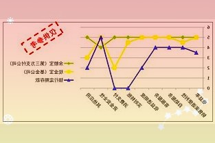 极蜂等离子电弧打火机外观为渐变配色风格银色机翼与湛蓝天空描绘出的唯美画面