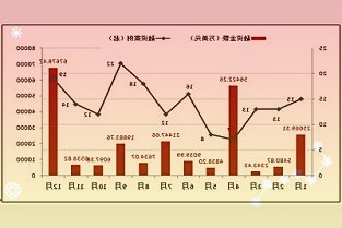 北京普惠健康保自2022年1月1日保障正式生效以来理赔服务正有序开展