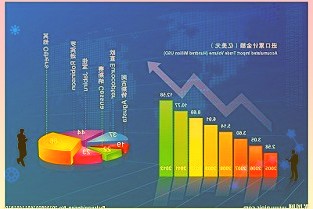 中兴推出第三代5G室内路由器MC8020，