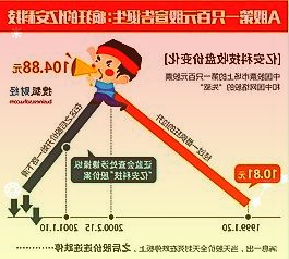 OPPO、电魂等投资半导体产投合伙企业