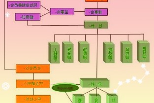 特斯拉推出老款Model3付费升级电尾门服务：售价3980元专业技师的安装